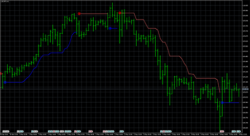 ATRStops_v1.1_Alertの表示画像