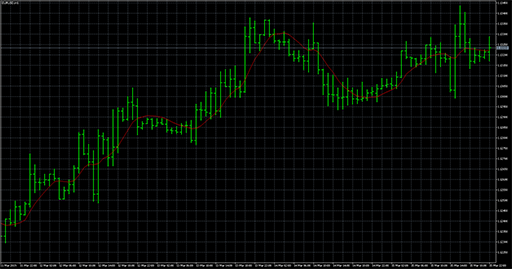 AhrensMAの表示画像