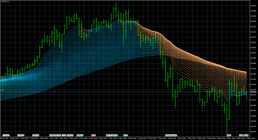 Averages_rainbowの表示画像