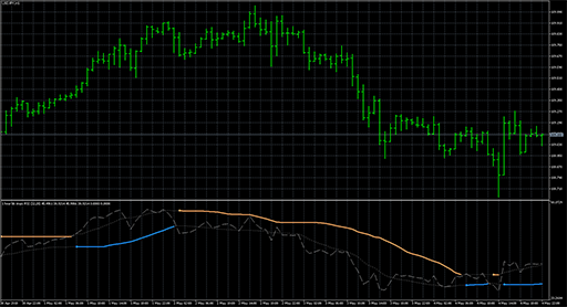 BB_stops_-_rsiの表示画像