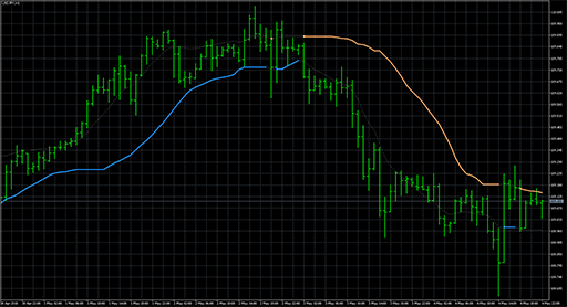BB_stopsの表示画像