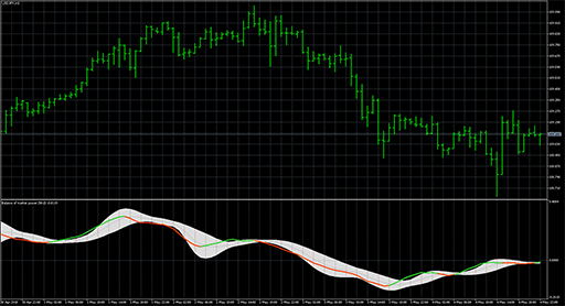 Balance_of_market_power_2の表示画像