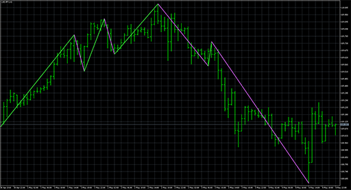 Boa_ZigZagの表示画像