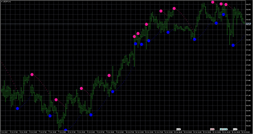 BrakeParbの表示画像