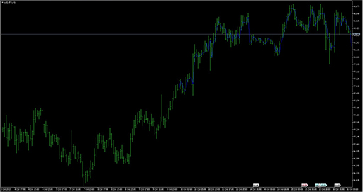 Bubbles_Dropsの表示画像