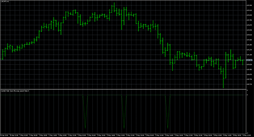 Candels_High_Openの表示画像