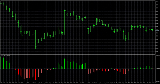 ColorEntropyの表示画像