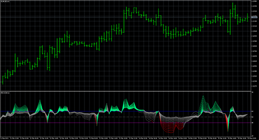 ColorRSI_X20の表示画像