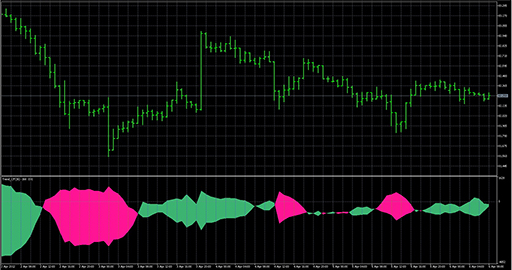 ColorTrend_CFの表示画像