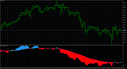 ColorZerolagDeMarkerの表示画像