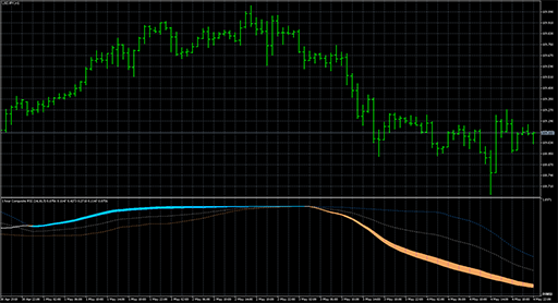 Composite_RSI_1_6の表示画像
