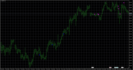ContrPhoenix5の表示画像