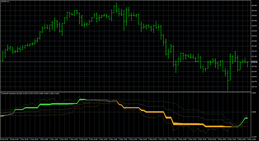 Corr_momentumの表示画像