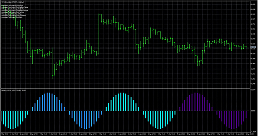 DRAW_COLOR_HISTOGRAMの表示画像