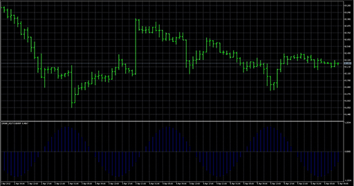 DRAW_HISTOGRAMの表示画像