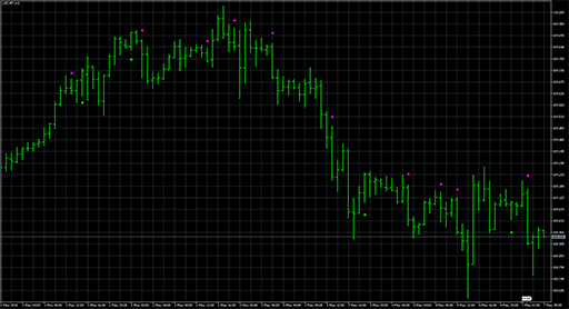 Daniellaの表示画像