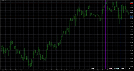 DayBordersの表示画像