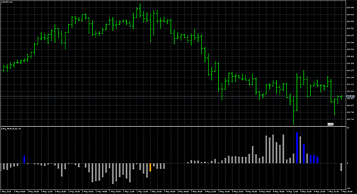 Delta_WPRの表示画像