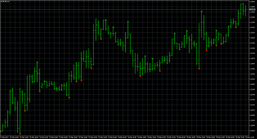 Double_Topの表示画像