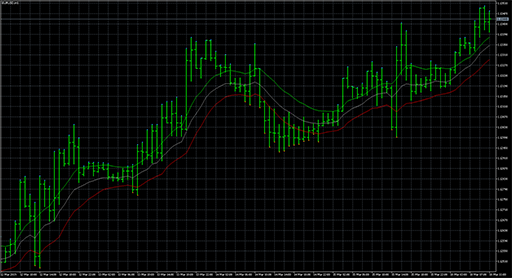 EMAHLC_Envelopeの表示画像