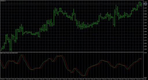 Ehlers_CGの表示画像