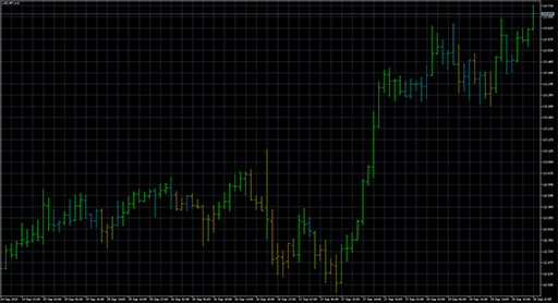 ElderImpulseの表示画像