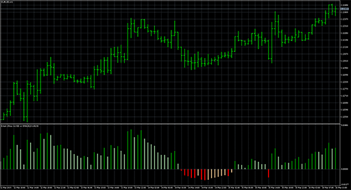 Extentの表示画像