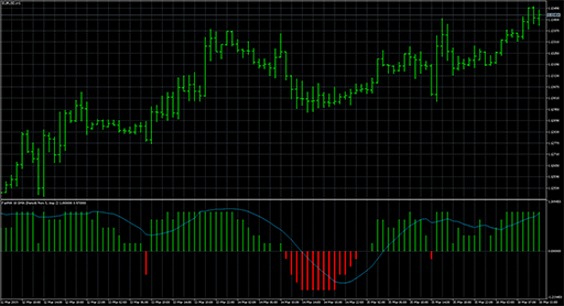 FanMA2の表示画像
