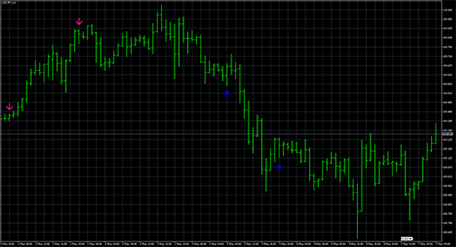 Fisher_org_v1_Sign_Alertの表示画像