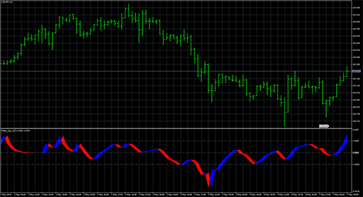 Fisher_org_v1の表示画像