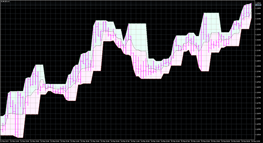 FractalChannel_Cloudの表示画像