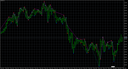 FractalSystemの表示画像