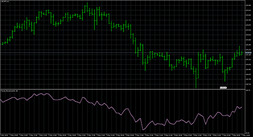 Fractal_Momentumの表示画像