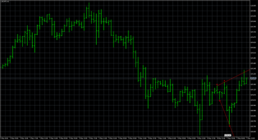 Fractal_TLの表示画像
