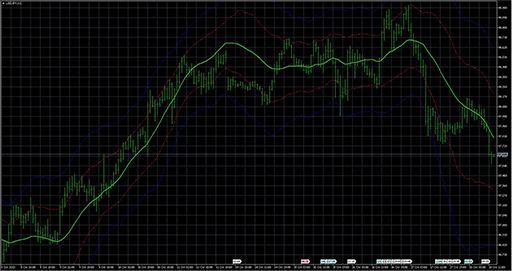 GRFLeadingEdgeの表示画像