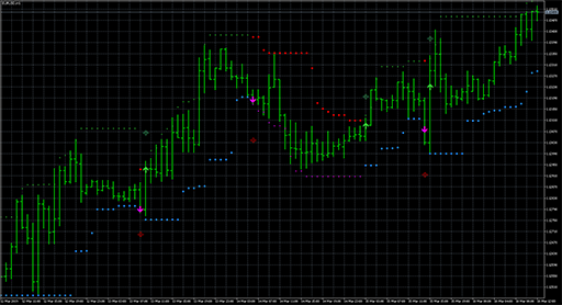 HLCrossSigForMFIの表示画像
