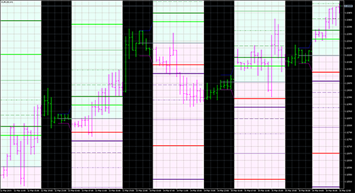 Hans_Indicator_x22_Cloud_Heoの表示画像