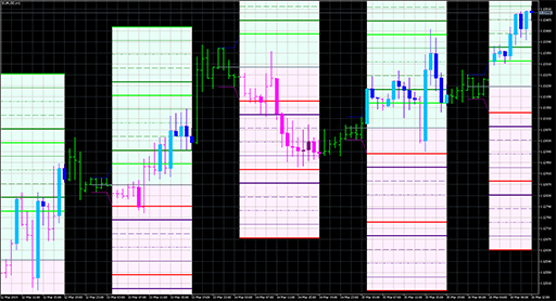 Hans_Indicator_x22_Cloud_System_Alertの表示画像