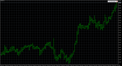 ID_Close_Rectangleの表示画像