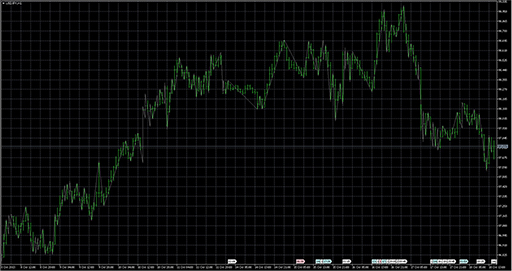 IdealZZPの表示画像