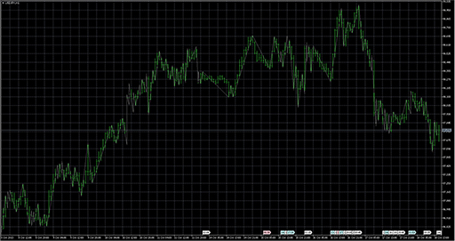 IdealZZの表示画像