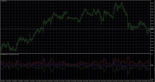 InverseReactionの表示画像