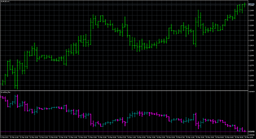 InvertBar_Plusの表示画像