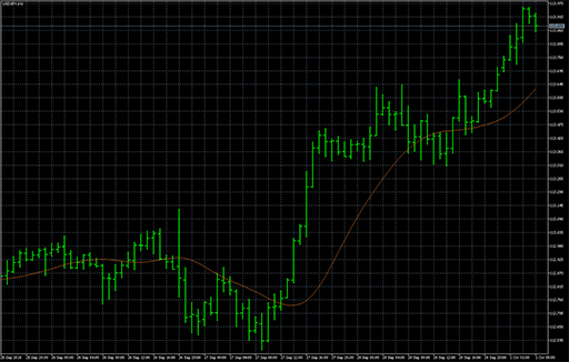 JSmooth_MAの表示画像