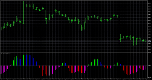 J_TPO_Velocityの表示画像