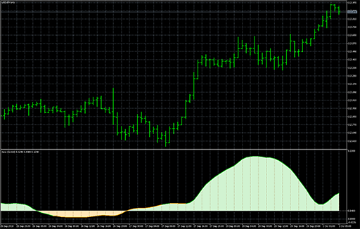 Juiceの表示画像
