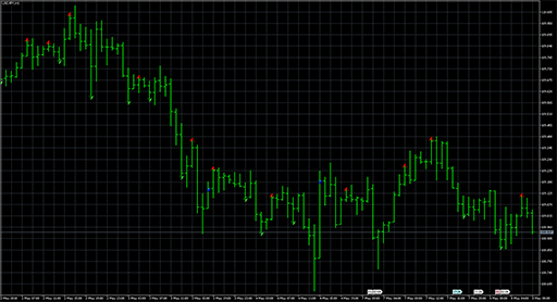 LGP_Ivanoff_Maloma-Demark_levelsの表示画像