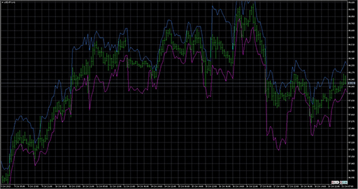 LeManChanelの表示画像