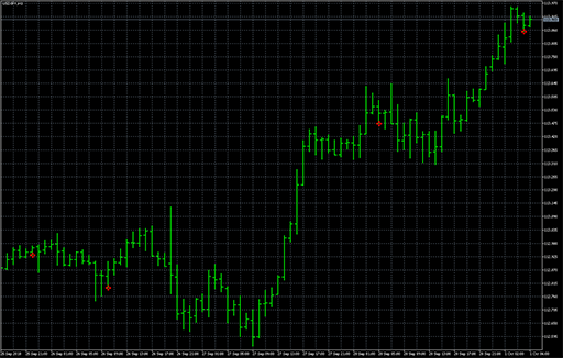 Lindas_Coilの表示画像