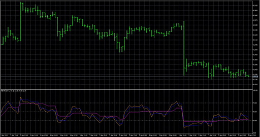 METROの表示画像